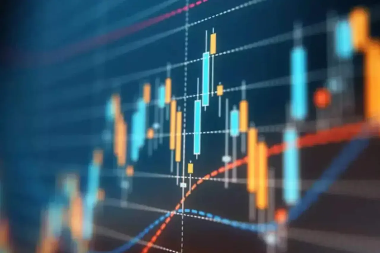Stock Market Today