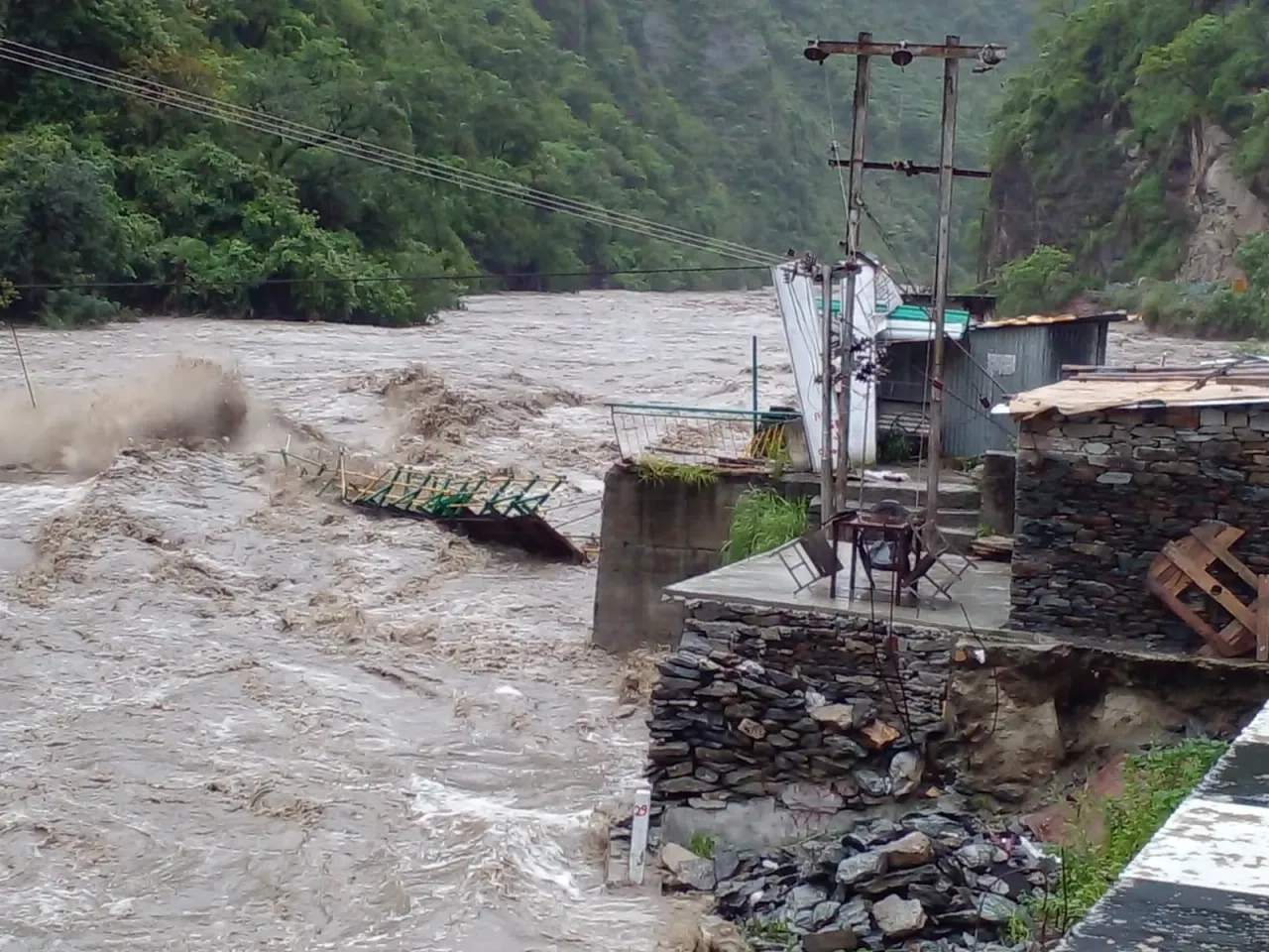 Himachal Pradesh