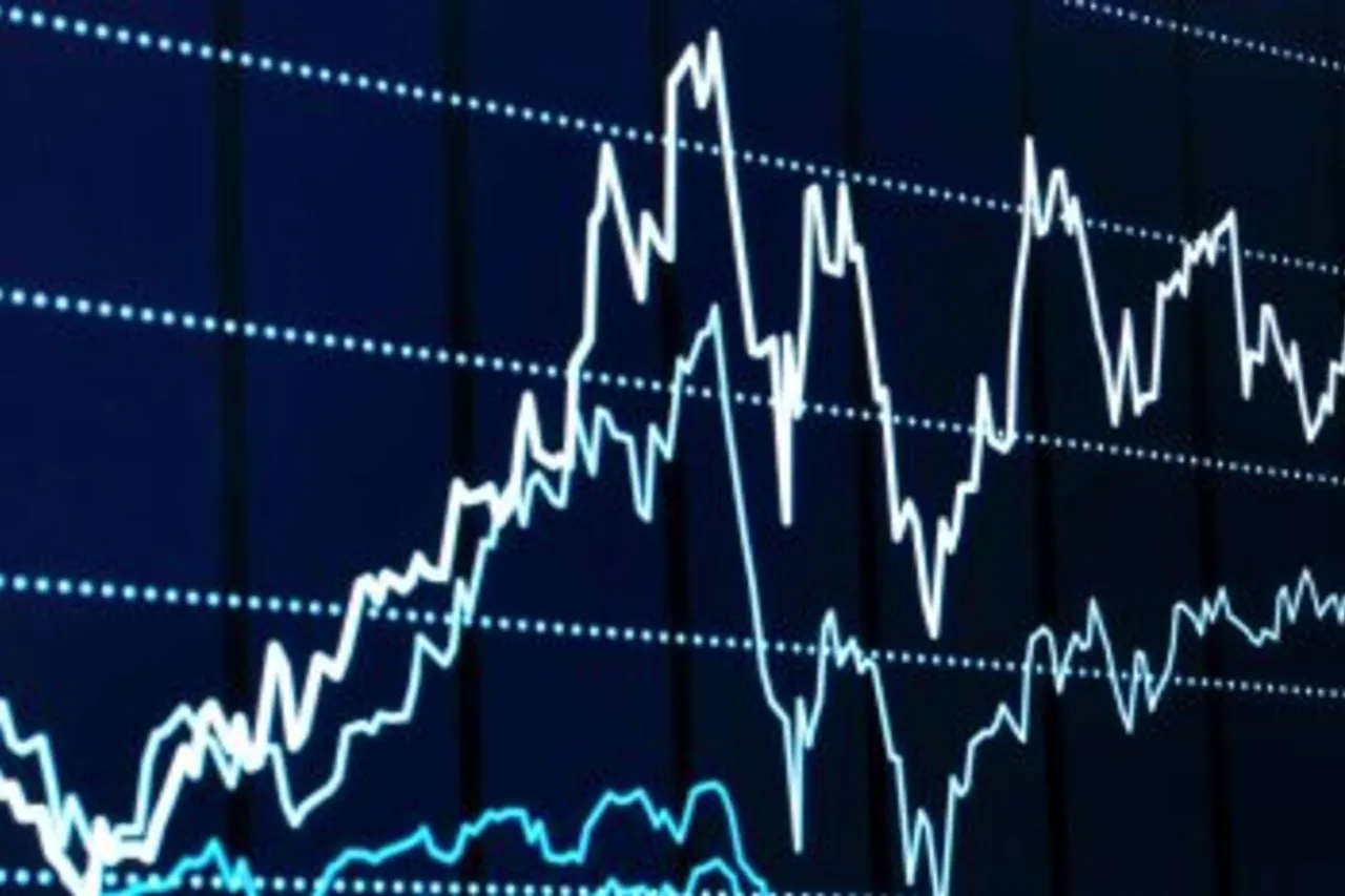Top 5 stocks of the day
