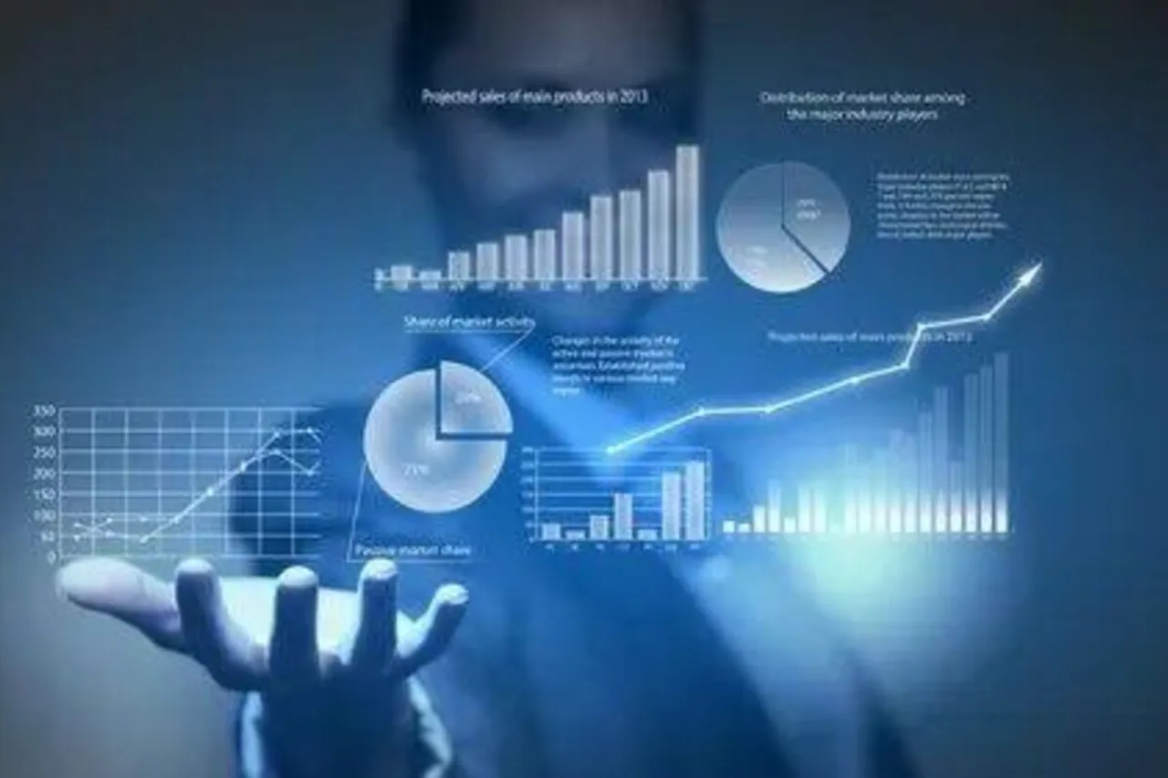Stock Market Today