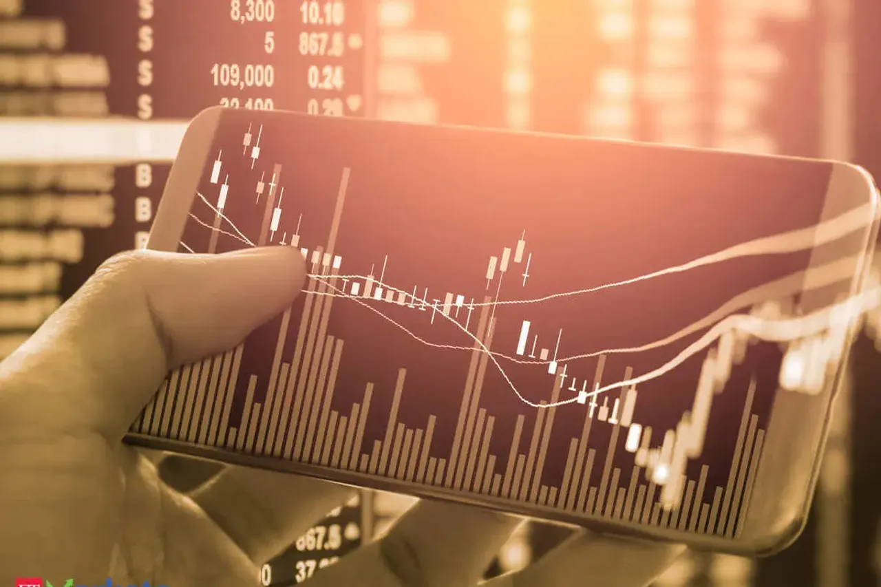 Stock Market Today