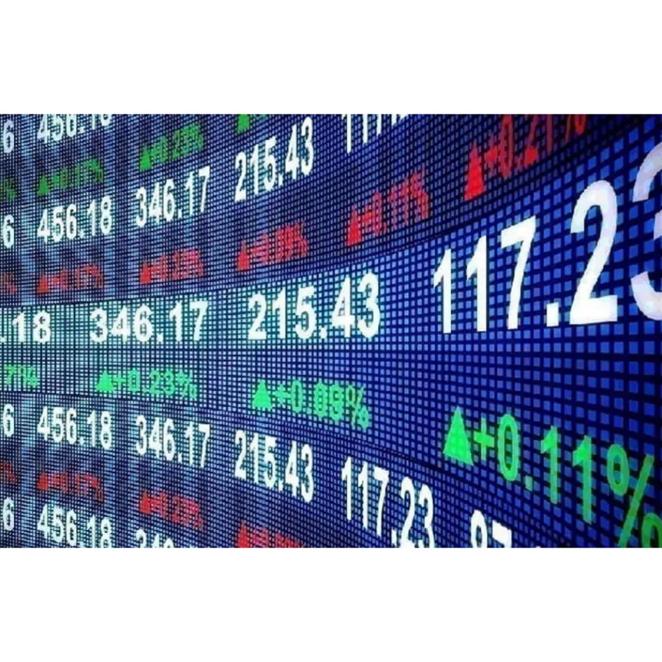 Stock Market Today