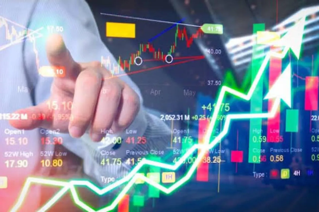 Stock Market Today