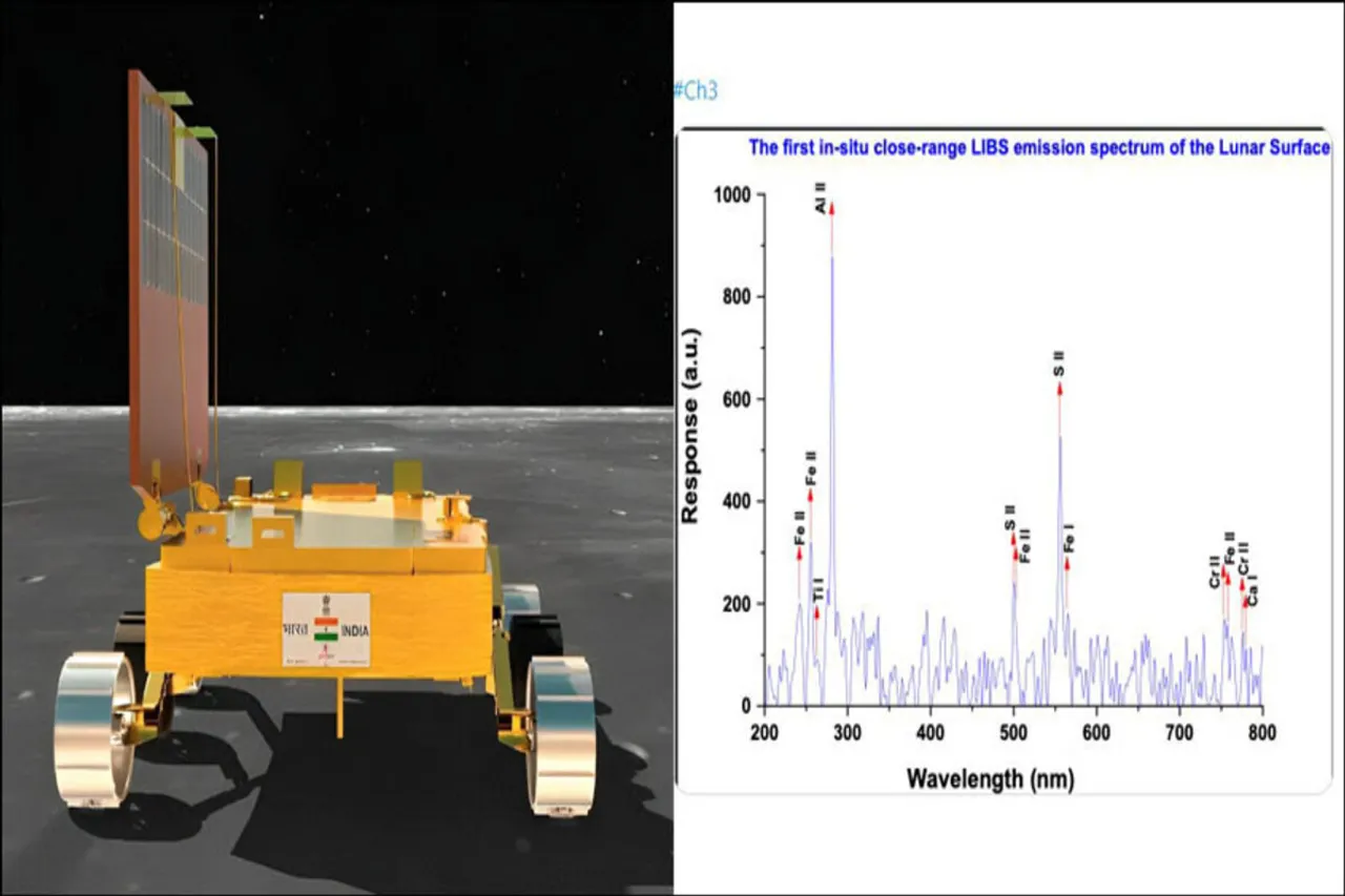 Chandrayaan-3