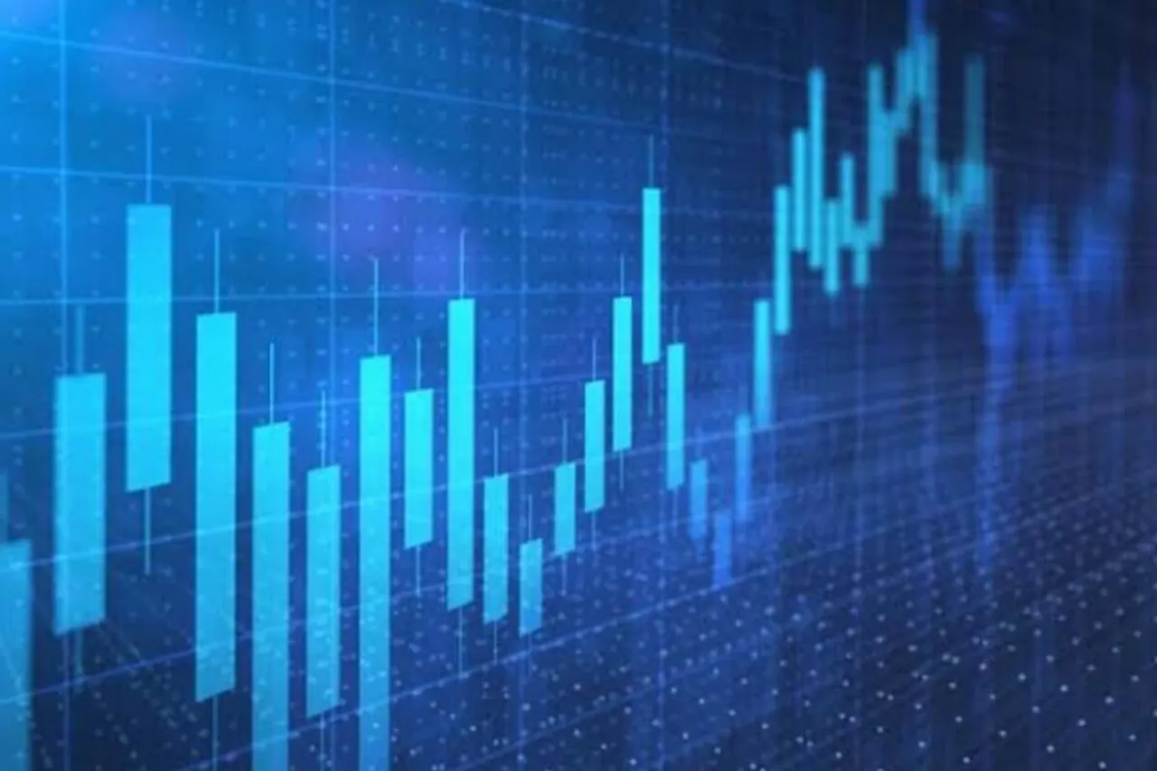 Stock Market Today