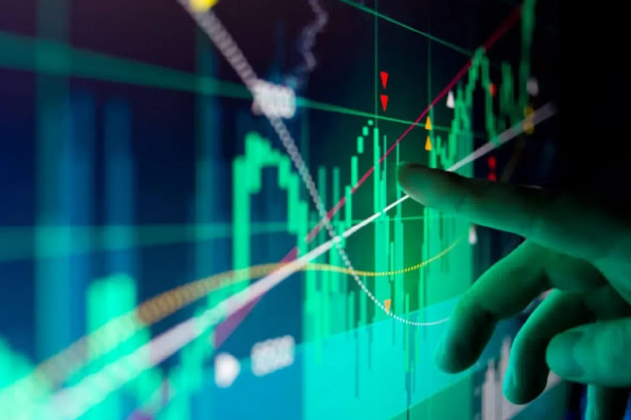 Stock Market Today
