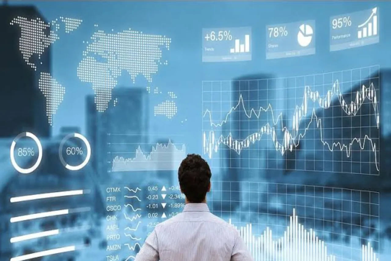 Stock Market Today
