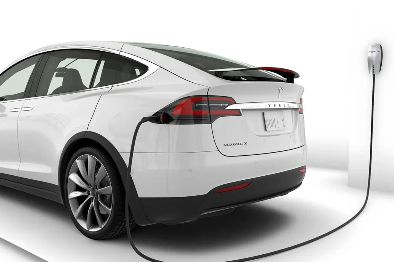 Electric Car Buying