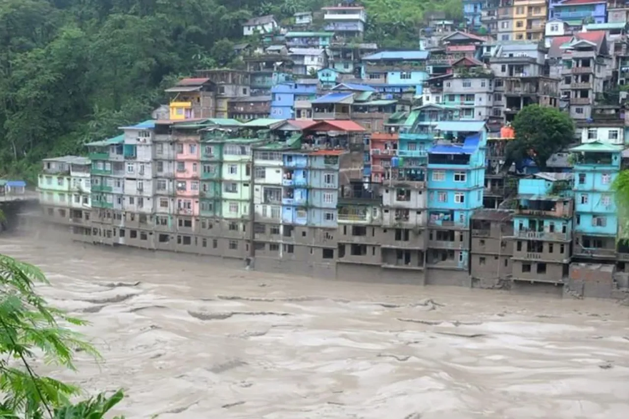 Sikkim