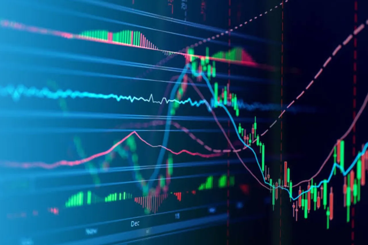 Top 5 stocks of the day