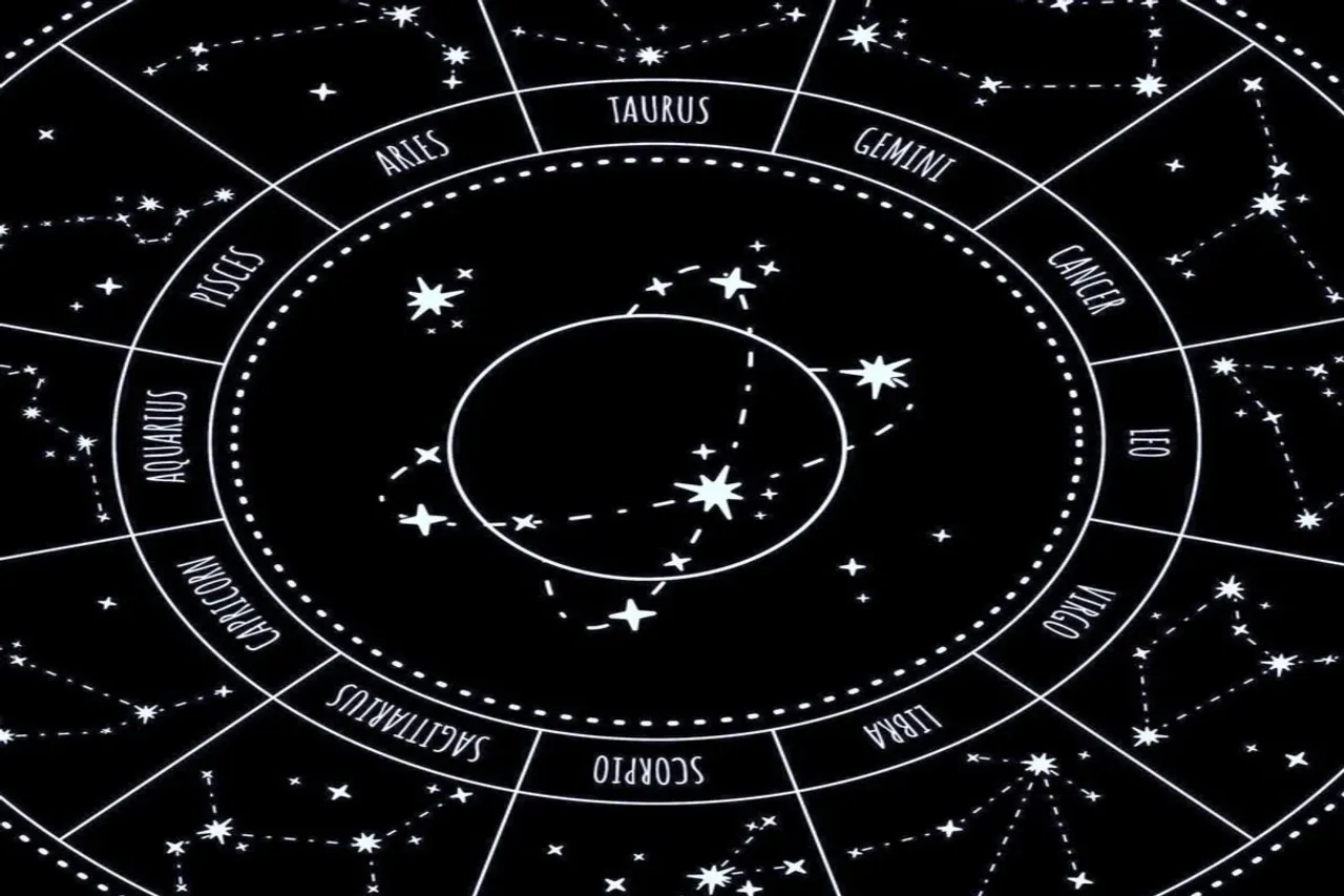 Horoscope Today