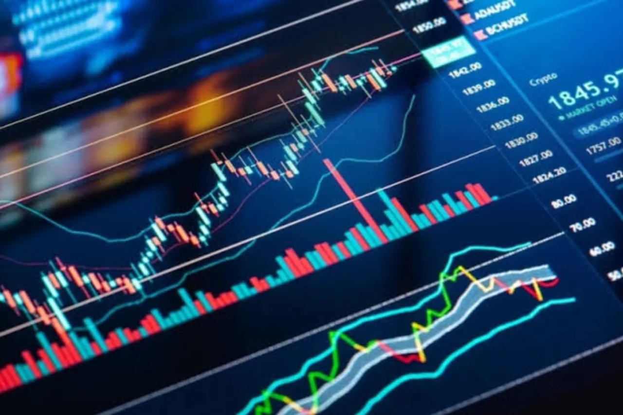 Stock Market Today