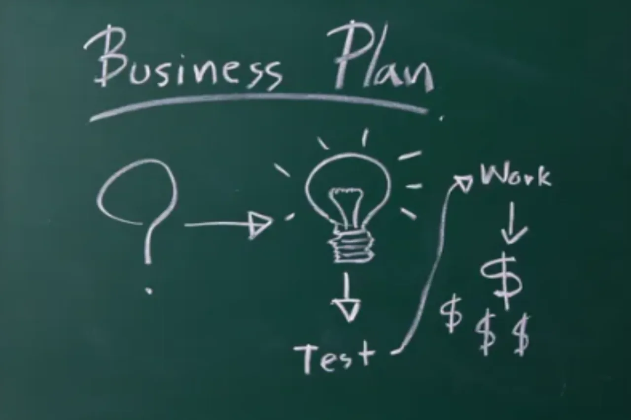 Business Ideas