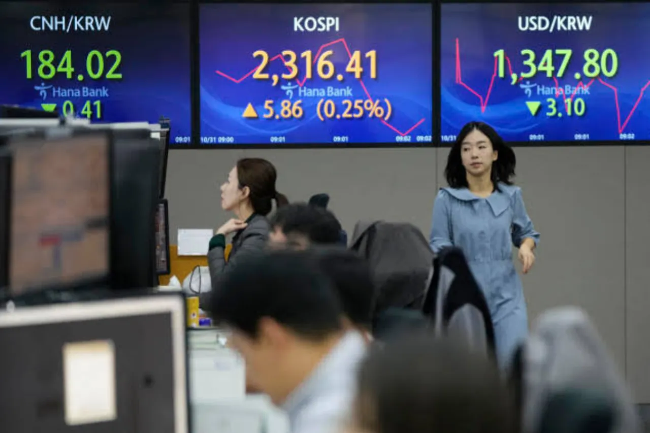 Stock Market Today