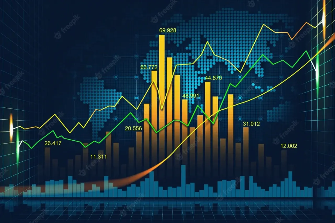 Infibeam Avenues Stock