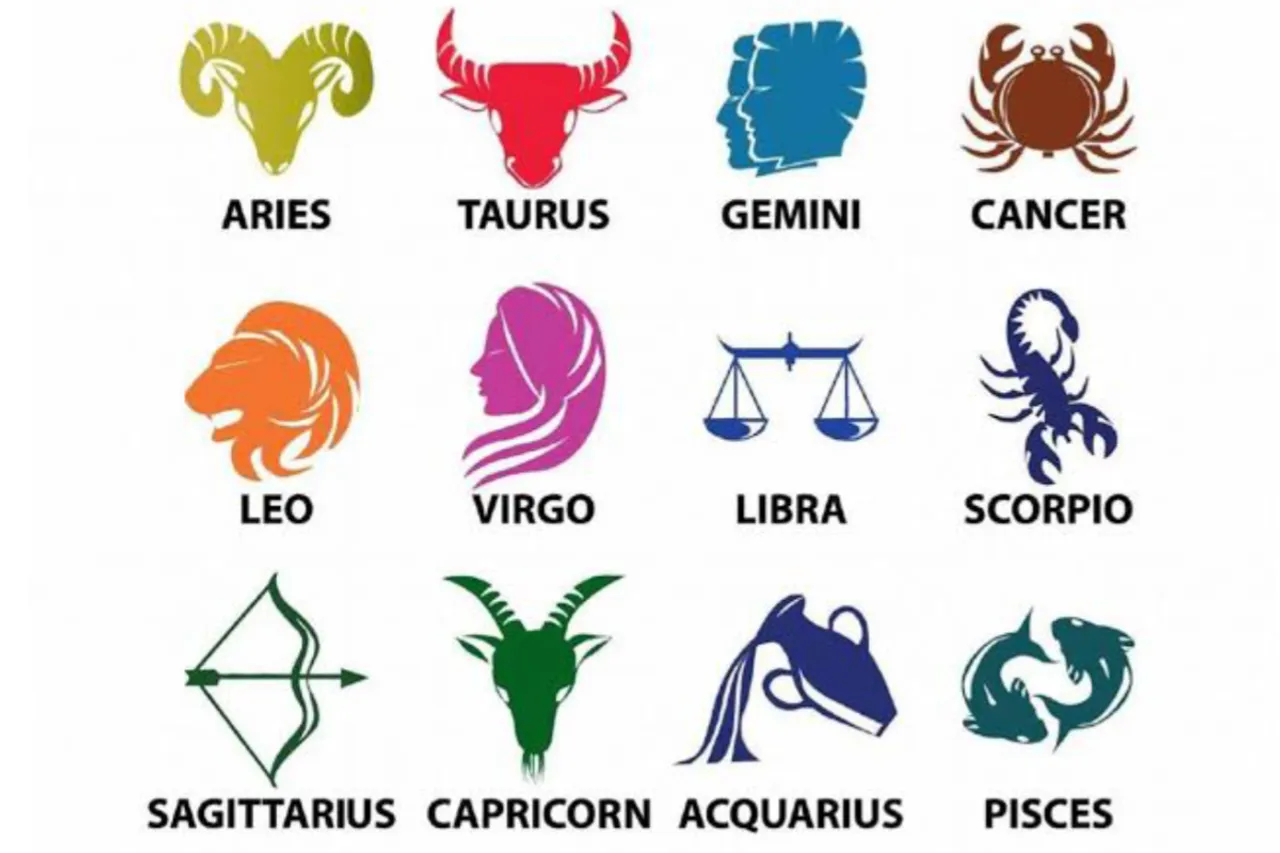 Horoscope Today