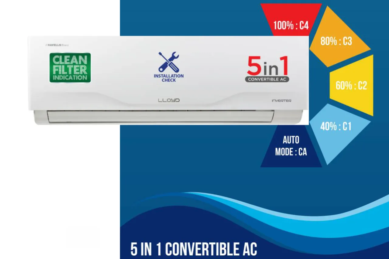 Flipkart Sale