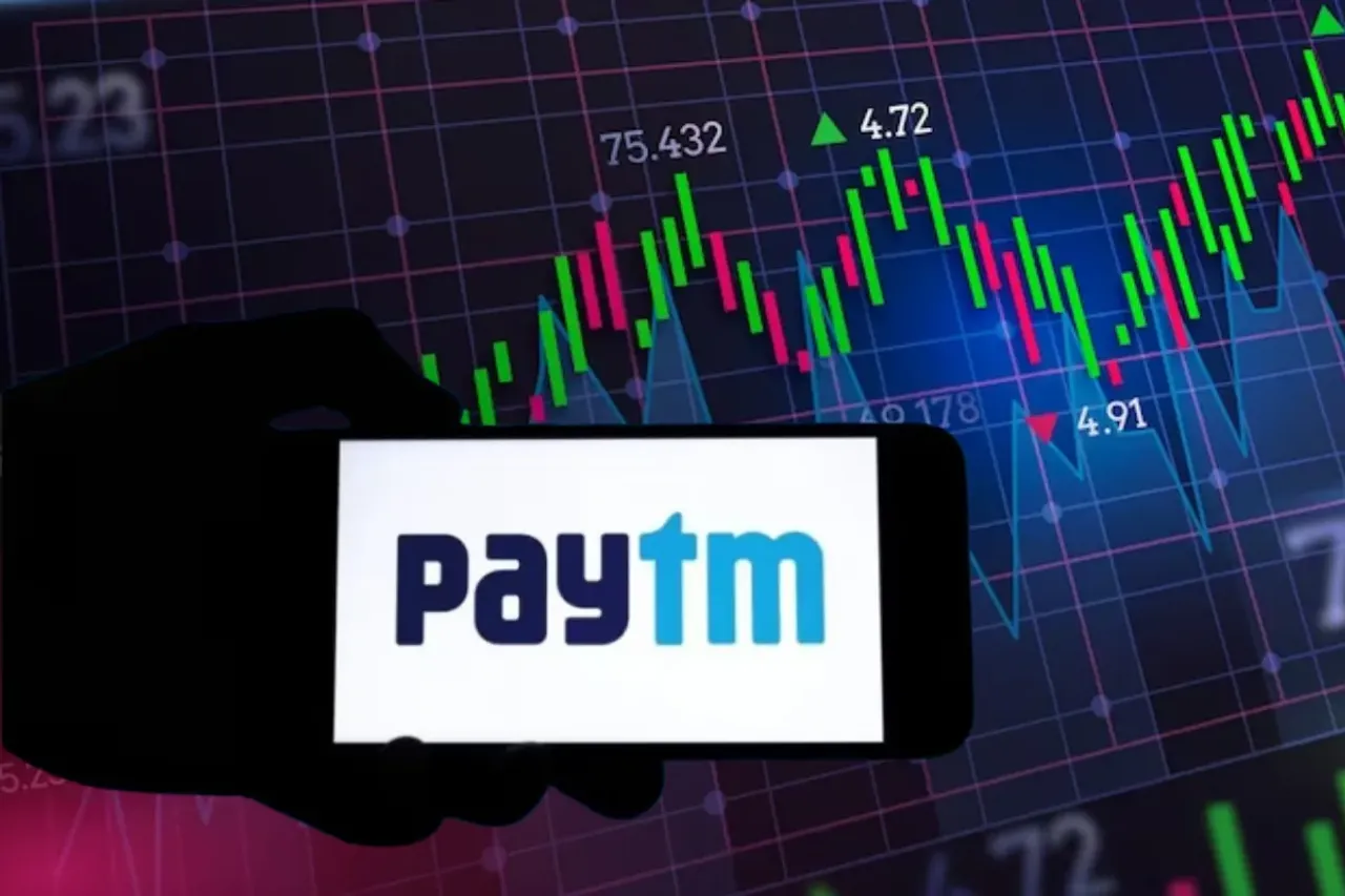 Paytm Share