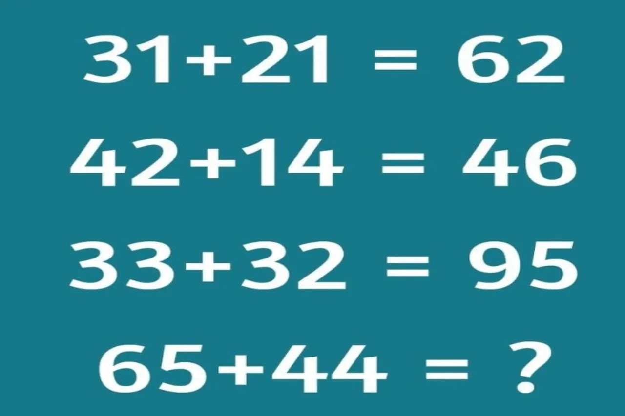 Optical Illusion IQ Test