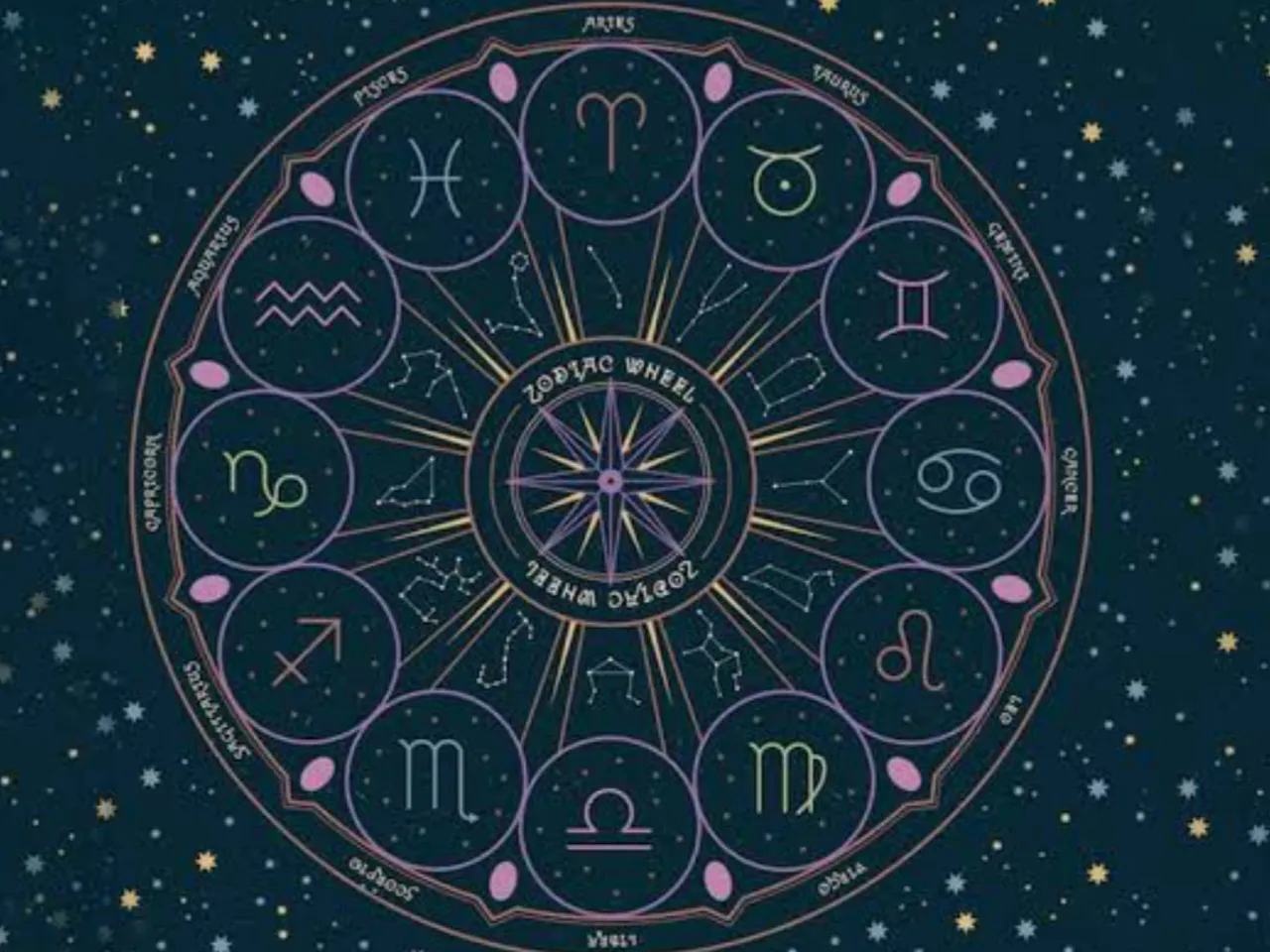Horoscope Today