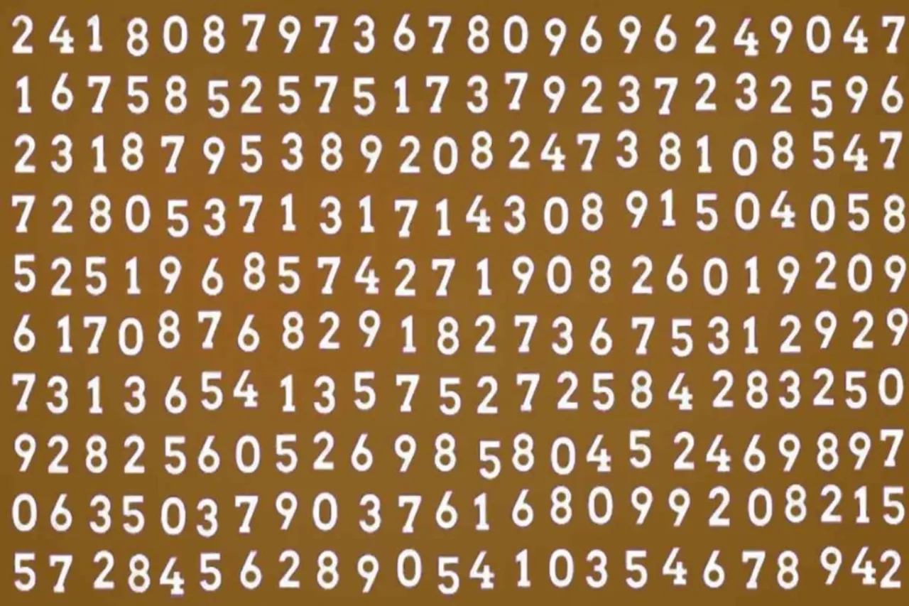 Optical Illusion IQ Test
