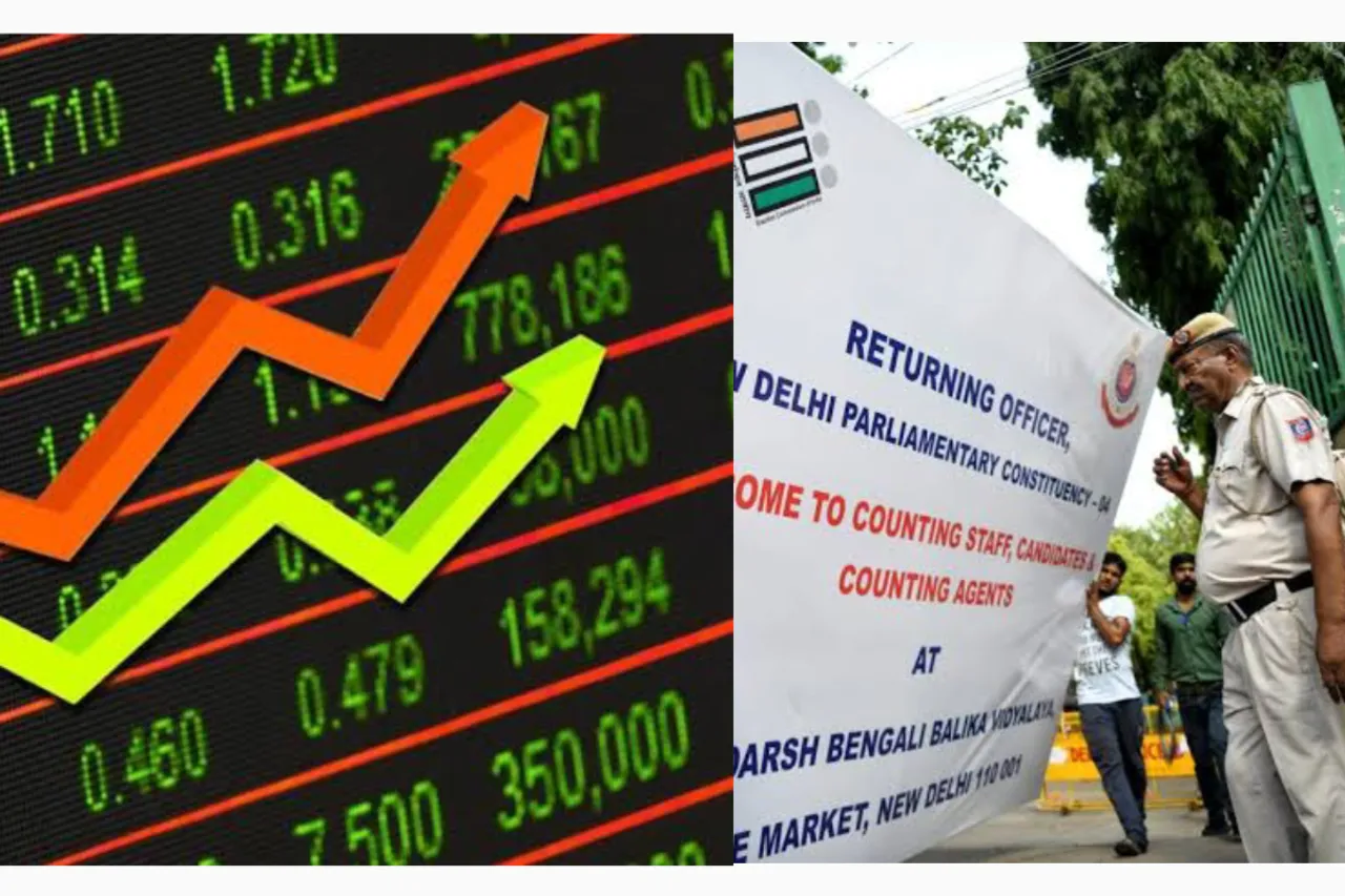 Stock Market Today