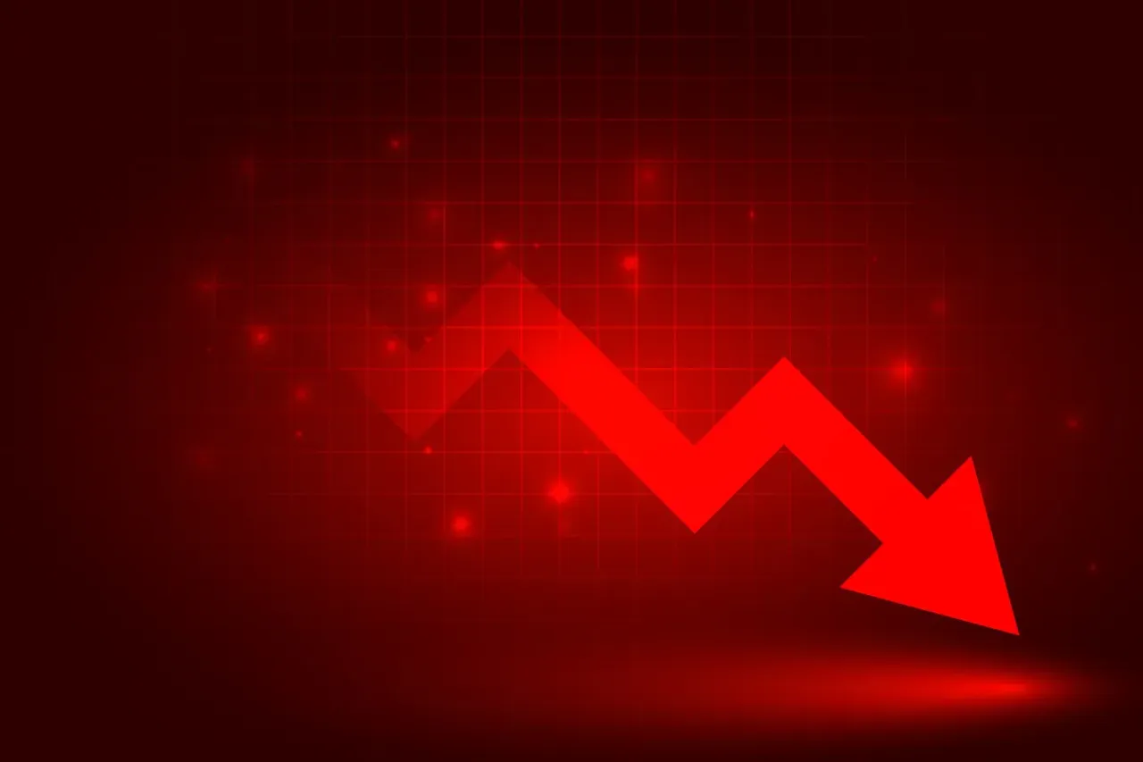 Stock Market Today