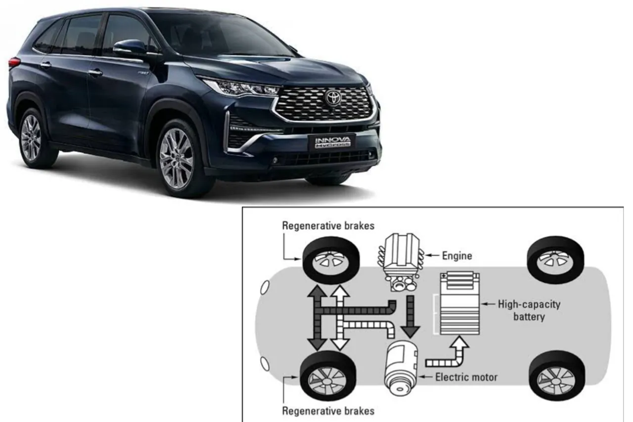 UP Slashes Tax on Hybrid Cars