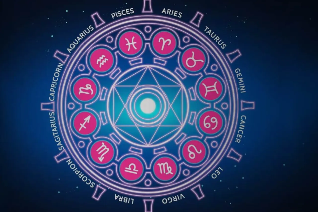 Horoscope Today