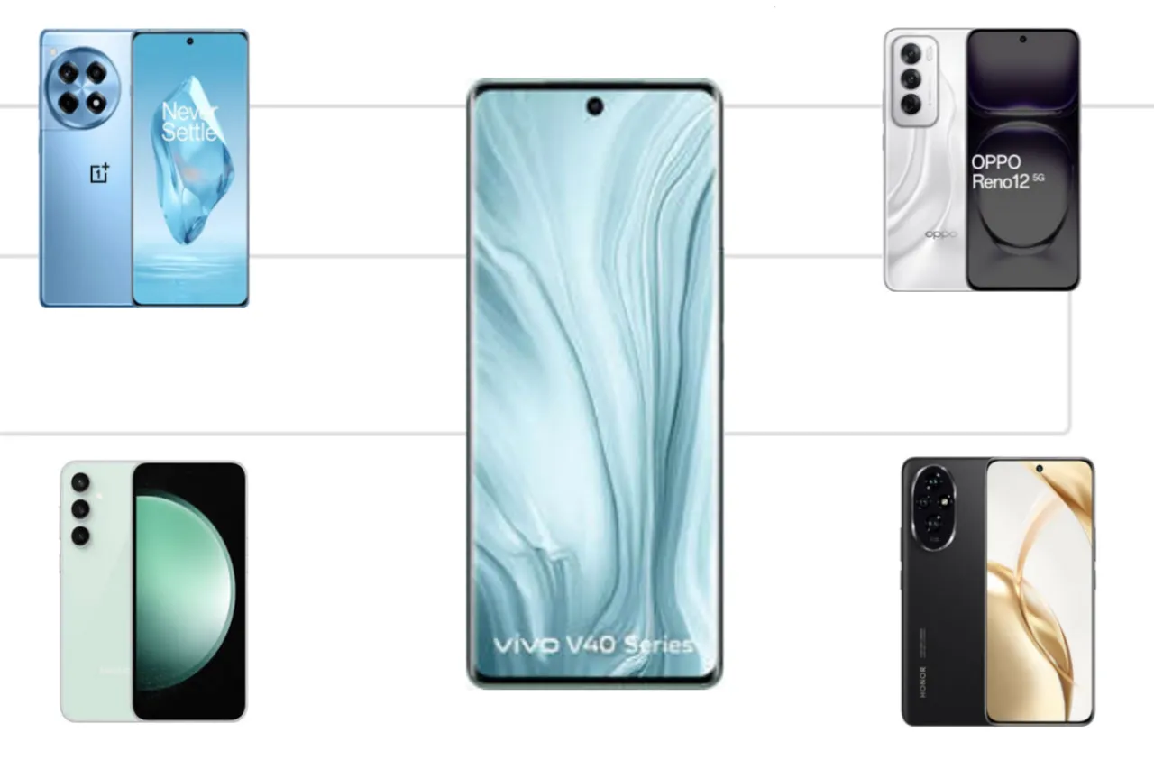 5 Best Camera Phone Under 40000