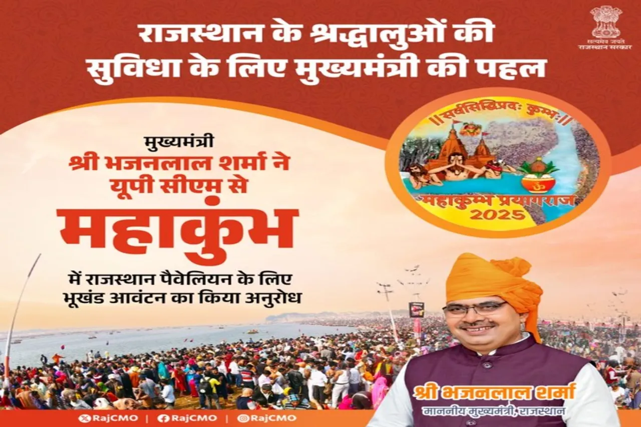 Mahakumbh 2025