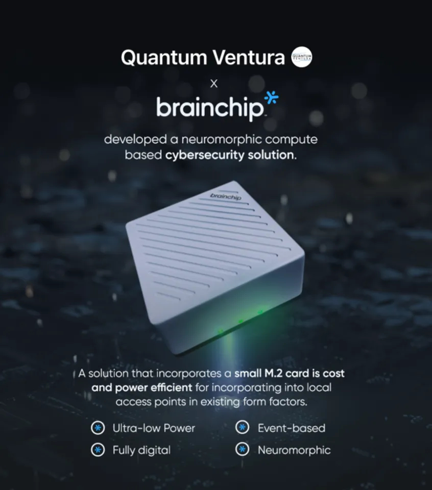 Brainchip