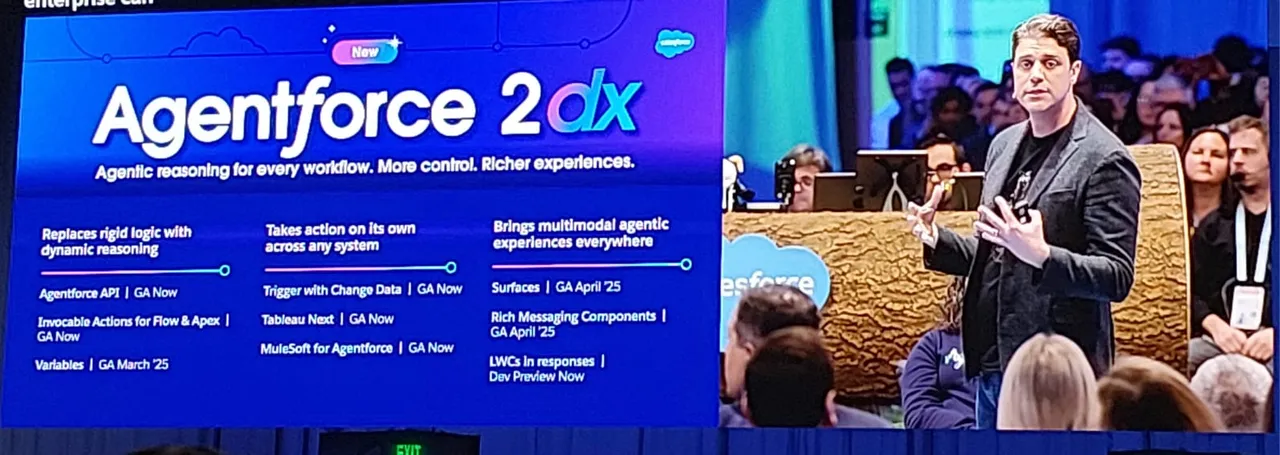 Agentforce 2dx
