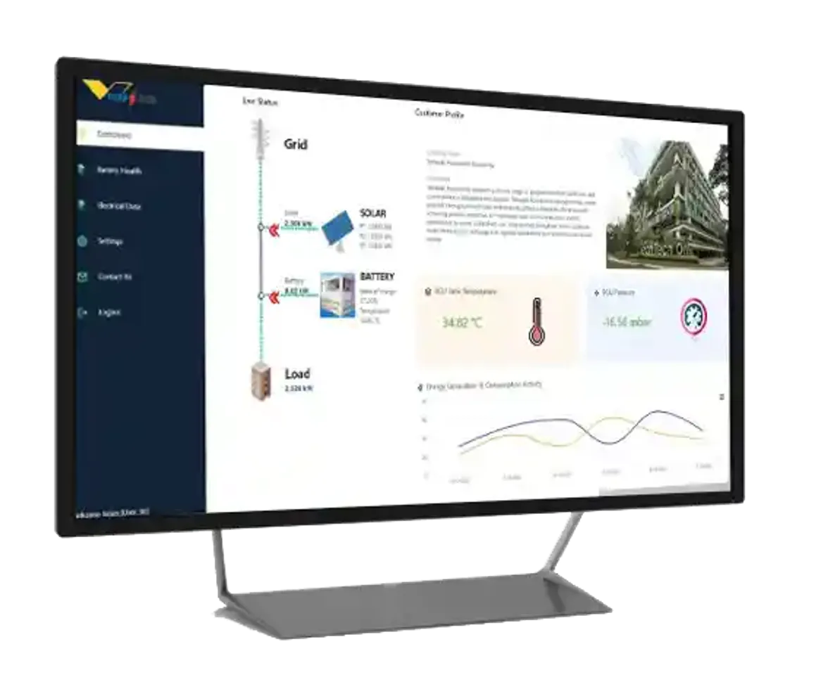 vflowtech