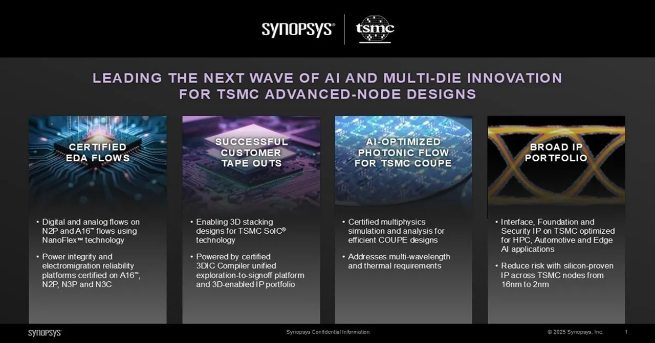 Syn-TSMC