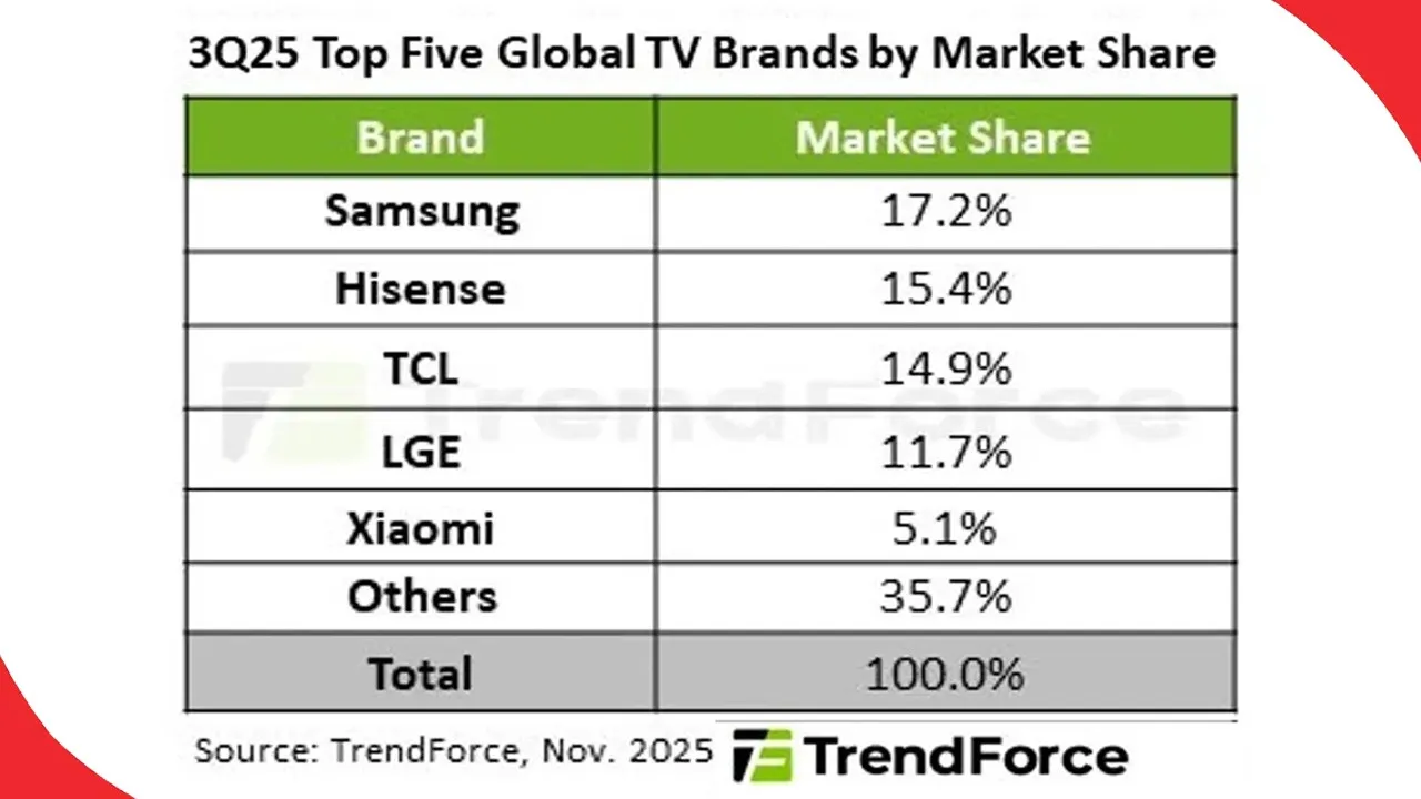 Pull-in-demand-and-fading-China