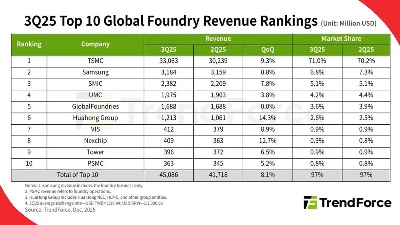 Consumer-electronics-and-AI-product