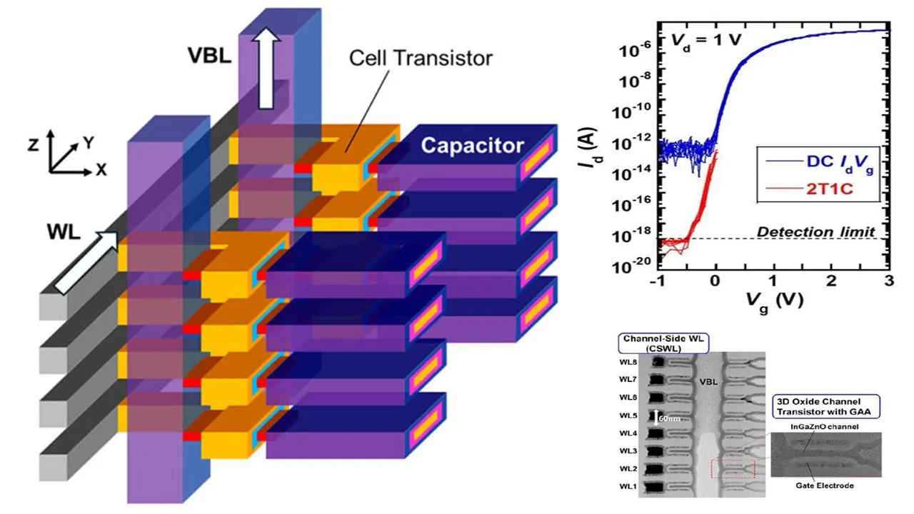 Kioxia-showcases-highly-stackable