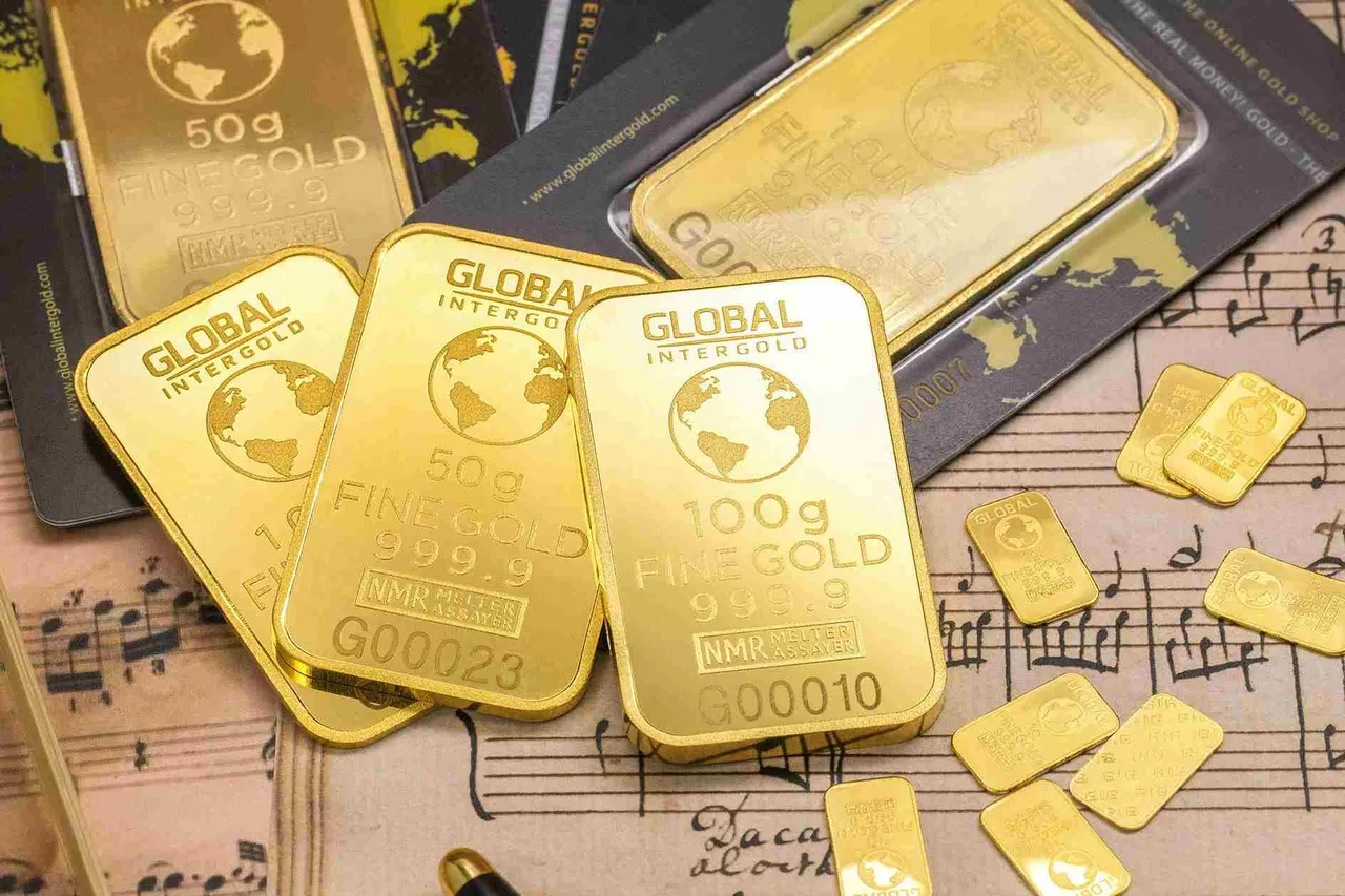 gold loan 