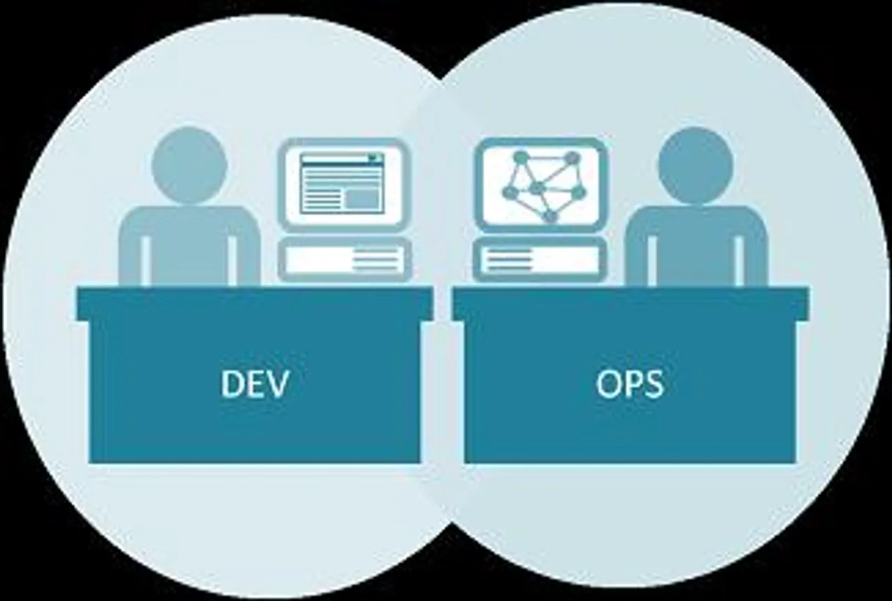 devops