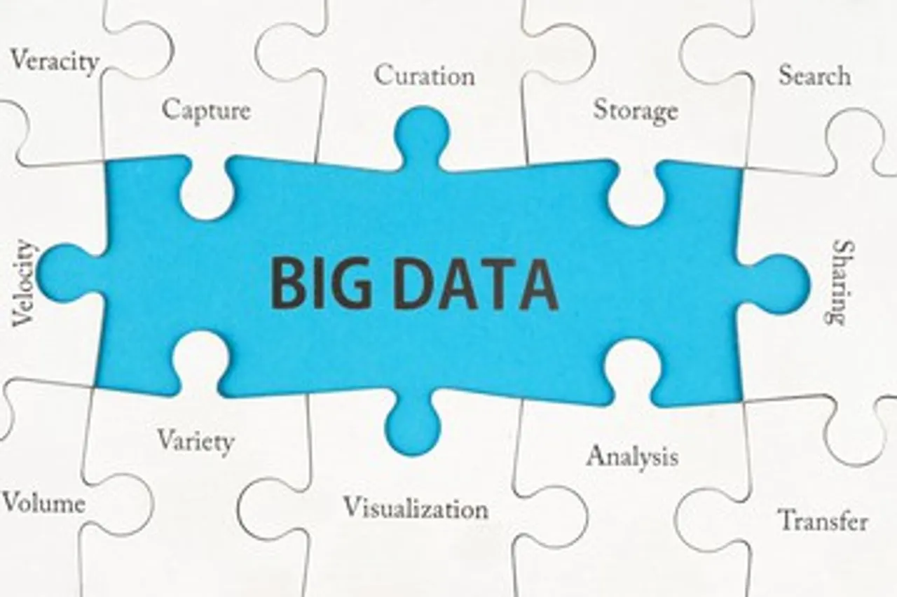 Big data