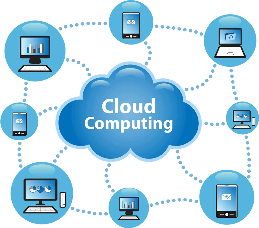 Cloud computing concept