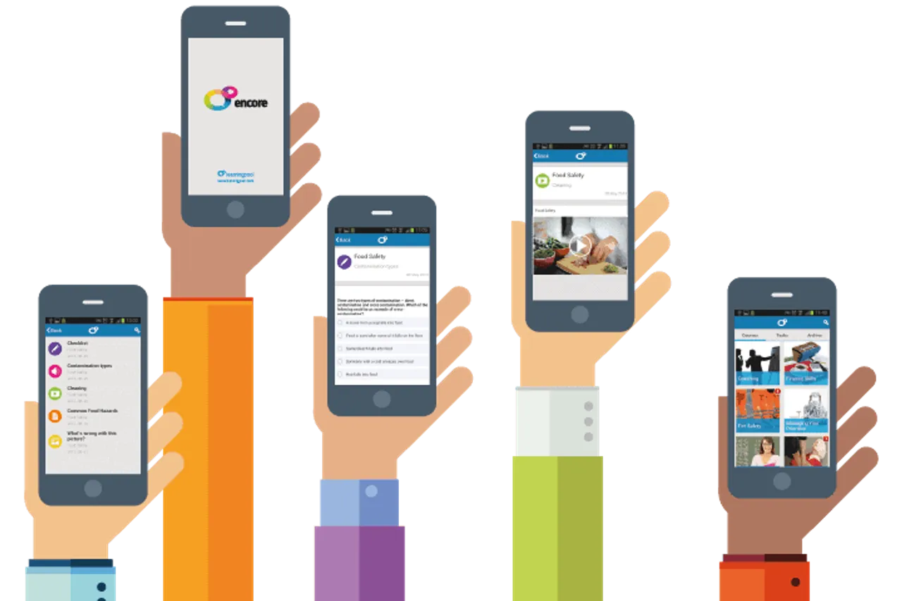 Skillsoft’s 2015 research report reveals strong growth trends for mobile learning in India