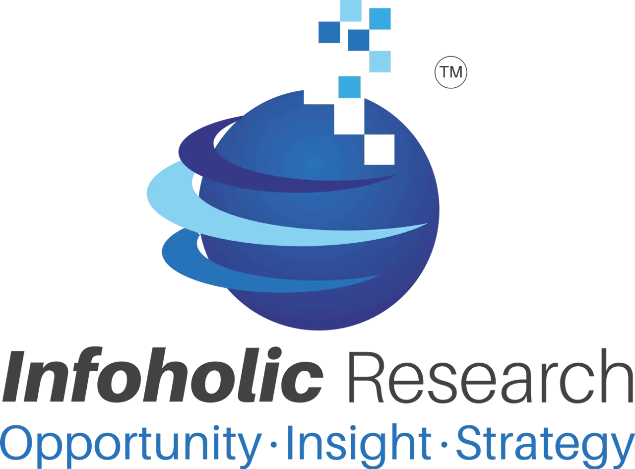 Infoholic research