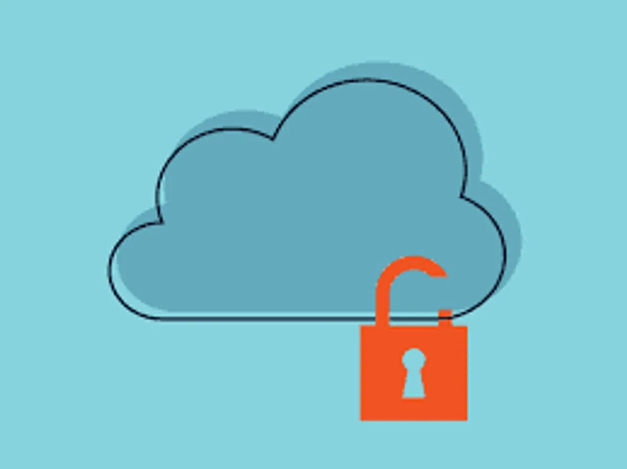cloud security