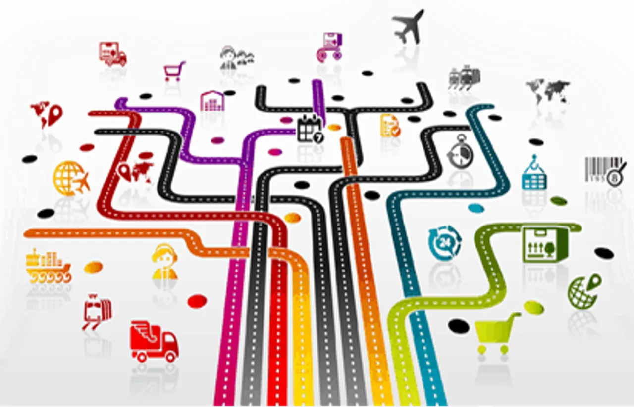 IOT A crucial