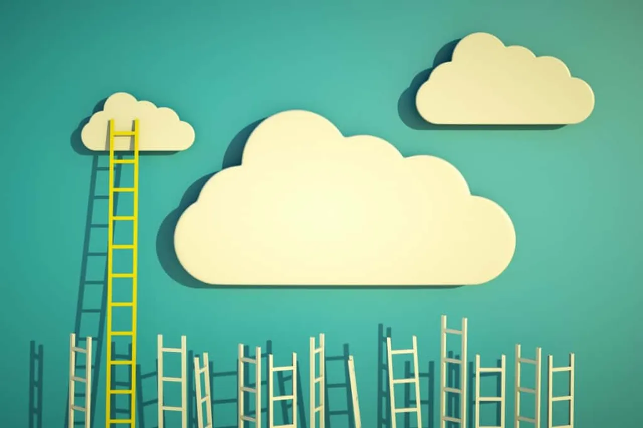 SMBCloud