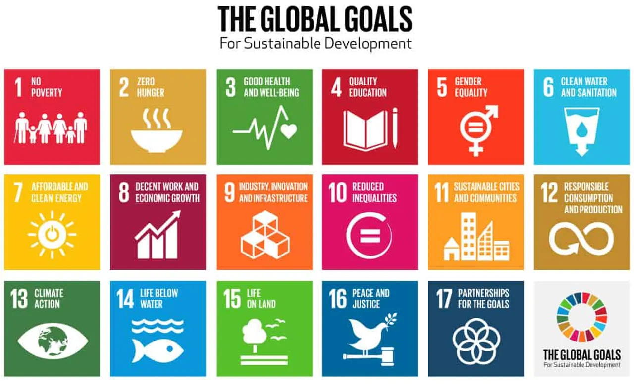 global goals for sustainable development