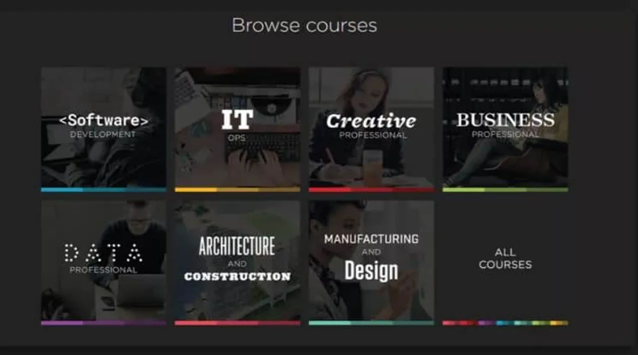 Pluralsight