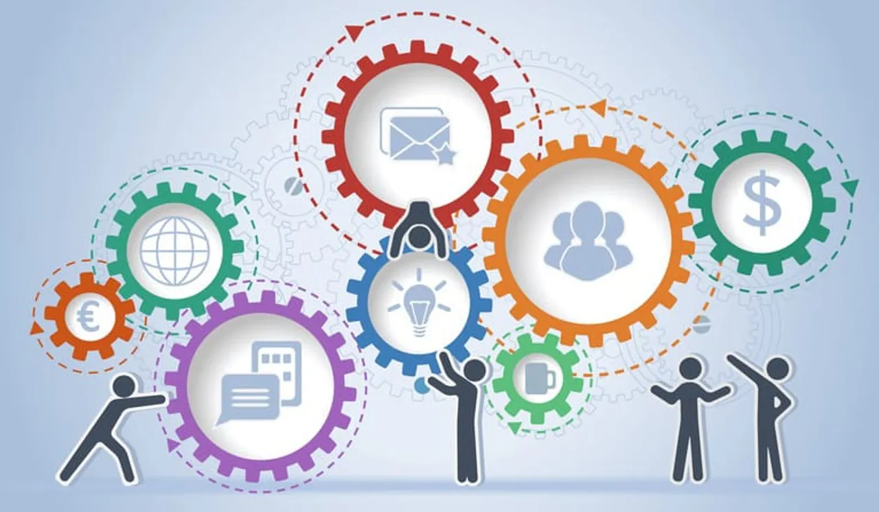 Productivity Automation